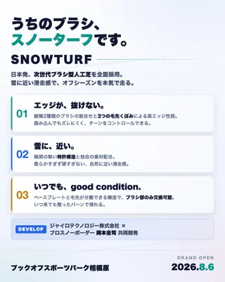 Instagram投稿